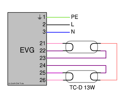 Schaltbild EVG mit 2 x TCD