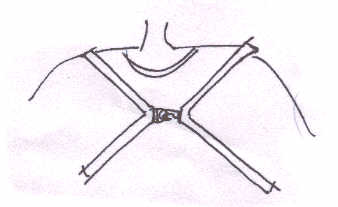Zeichnung der Träger mit Gummibändern