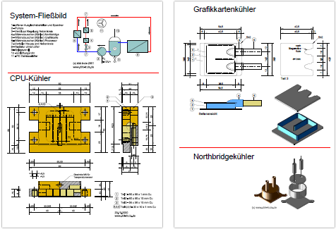 Zeichnung Wasserkühlung